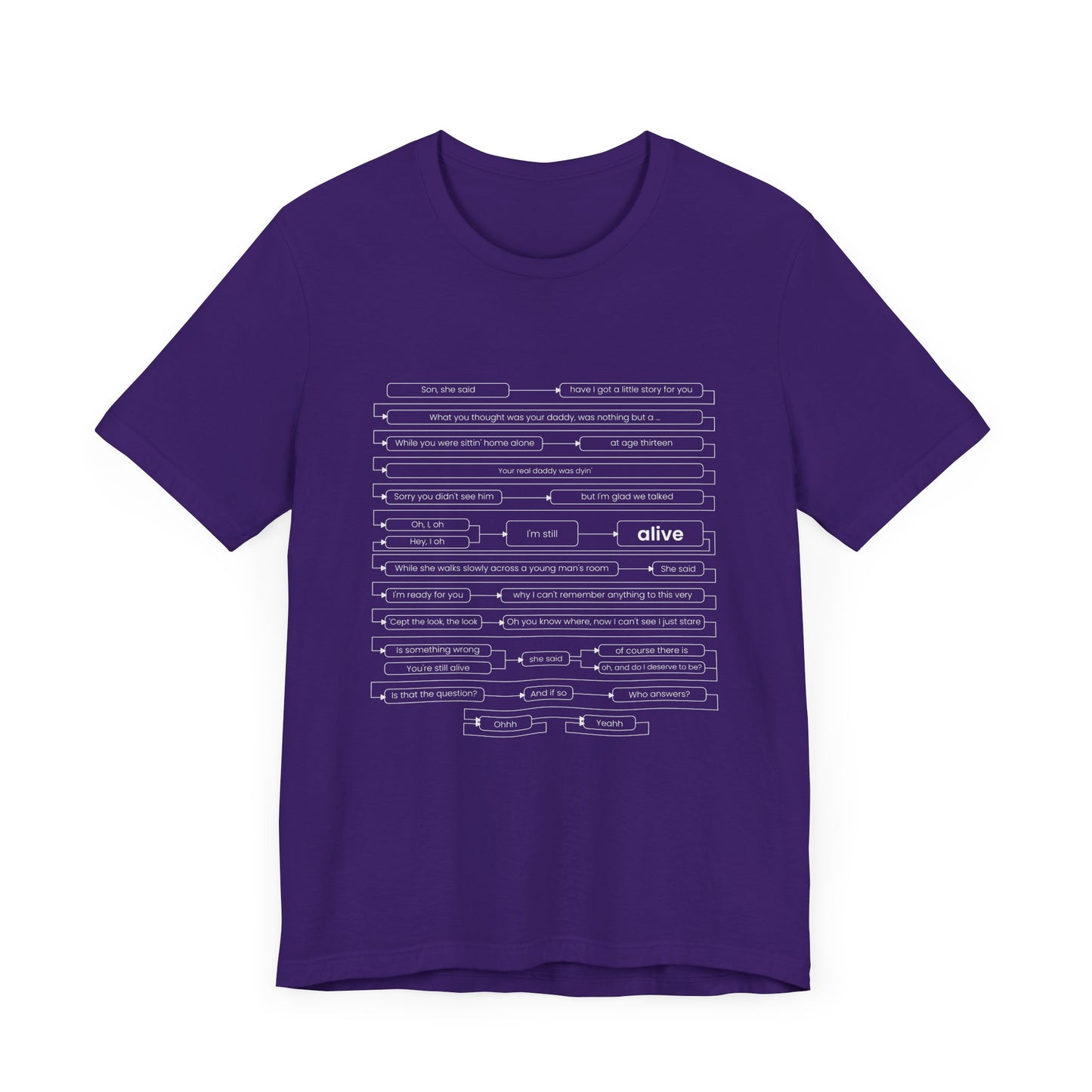 Alive Pearl Jam - Camiseta morada