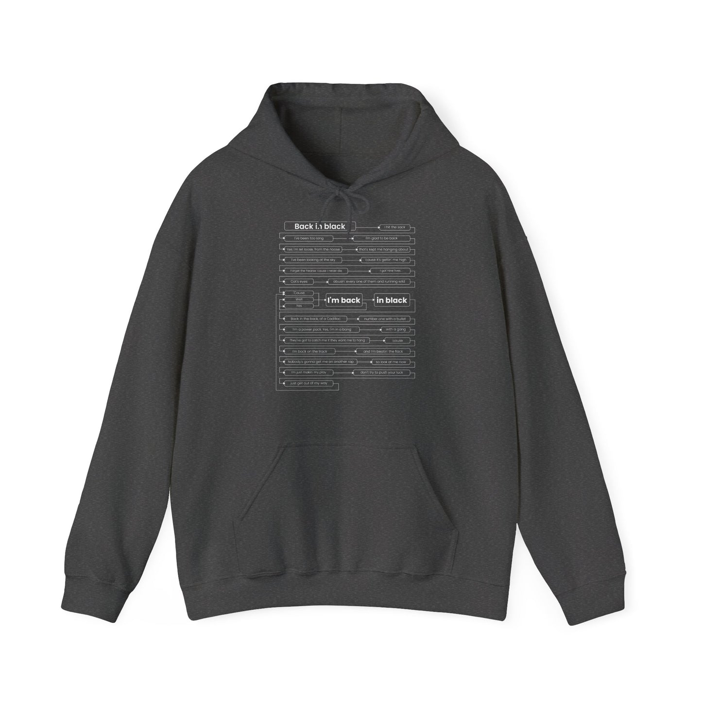 Back in black - Sudadera gris oscuro