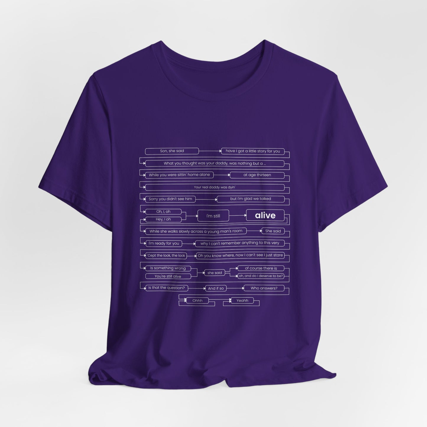 Alive Pearl Jam - Camiseta morada